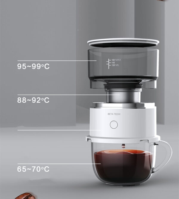 Smart coffee maker - Image 3